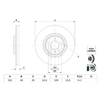 Front Brake Rotors Set 0986479F90 -Genuine Bosch