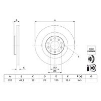 Genuine Bosch Rear Brake Rotors Set BD3192
