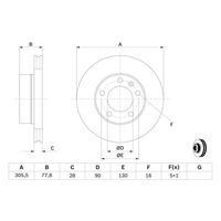 Genuine Bosch Front Brake Rotors Discs Set BD895
