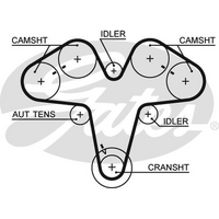 Gates Timing Belt T1044