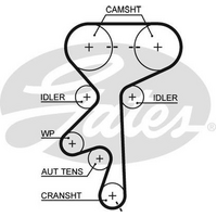 Gates T1094 - 40818 X 20MM (5499XS) Timing Belt