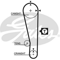 Gates Timing Belt T185