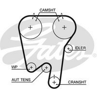 Gates Timing Belt T269
