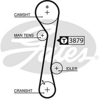 Gates Timing Belt T284