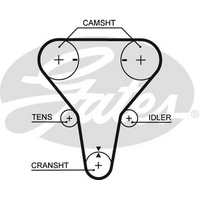 Gates Timing Belt T308