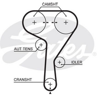 Gates Timing Belt T338