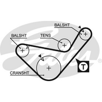 Gates Timing Belt T724