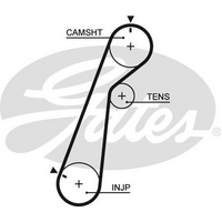Gates Timing Belt T741
