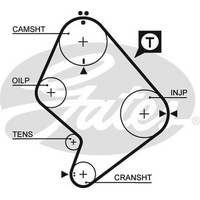 Gates Timing Belt T835