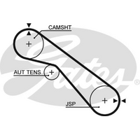 Gates Timing Belt T988